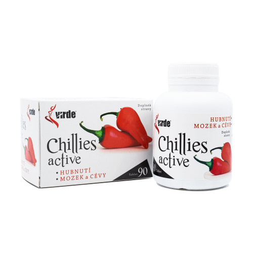 Chili Fat Burner